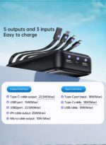 Levino Power Bank 20000mAh 22.5W Fast Charging, Flight Approved Lightweight Portable Powerbank with 4 Built-in Cables (USB, Type-C, Lightning, Mini USB), 2 USB + Type-C Port, Overheat Protection & Auto Charging Stop, Universal Fast Charger – Black