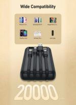 Levino Power Bank 20000mAh 22.5W Fast Charging, Flight Approved Lightweight Portable Powerbank with 4 Built-in Cables (USB, Type-C, Lightning, Mini USB), 2 USB + Type-C Port, Overheat Protection & Auto Charging Stop, Universal Fast Charger – Black