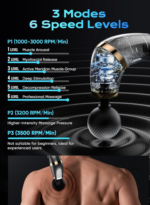 Fascial Gun Massager