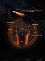 Meetion C500 Gaming Combo