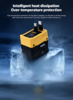 66W 4-in-1 Retractable Car Charger