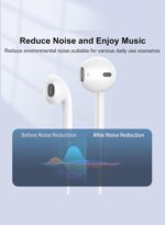 USB-C Wired Earphones with Mic (White)