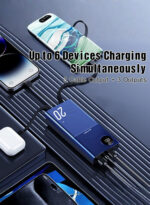 Bunsey Powerbank 20000mAh 22.5W Fast Charging