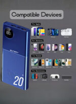 Bunsey Powerbank 20000mAh 22.5W Fast Charging