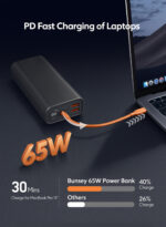 Bunsey 30000mAh Power Bank