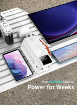 Bunsey 50000mAh 22.5W Fast Charging Powerbank