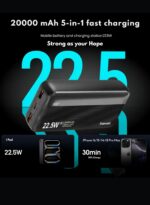 20000mAh Power Bank 22.5W Fast Charging